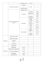 Preview for 7 page of Uplus Lighting BSW 380 User Manual