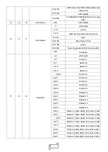 Preview for 10 page of Uplus Lighting BSW 380 User Manual