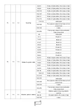 Preview for 11 page of Uplus Lighting BSW 380 User Manual