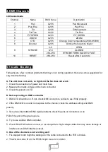 Preview for 6 page of Uplus Lighting COB400 ZOOM User Manual