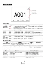 Preview for 6 page of Uplus Lighting IP 300Z SPOT PENTA User Manual