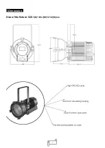 Preview for 8 page of Uplus Lighting IP 300Z SPOT-WW User Manual