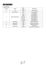 Preview for 7 page of Uplus Lighting IP1000 Strobe User Manual