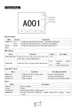 Preview for 6 page of Uplus Lighting LED PROFILE MZ User Manual