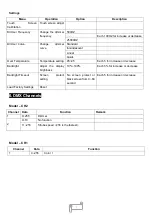 Preview for 7 page of Uplus Lighting LED PROFILE MZ User Manual