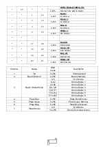 Preview for 10 page of Uplus Lighting PIXEL IP20X15 BAR User Manual