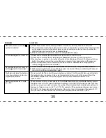 Preview for 38 page of UPM Elite THM701 User Manual