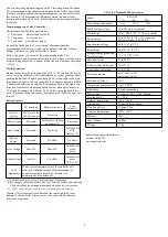 Preview for 2 page of Upne-Tech SLAC-SL User Manual