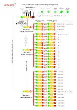 Предварительный просмотр 3 страницы Upne-Tech SLAC-SL User Manual