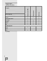 Предварительный просмотр 68 страницы UPO PESUKARHU 6012 User Manual