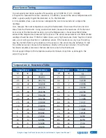 Preview for 7 page of Uponor A3041501 Installation & Operation Manual