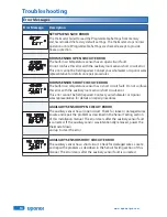 Preview for 14 page of Uponor A3041501 Installation & Operation Manual