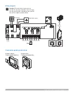 Preview for 5 page of Uponor A3800165 Instruction Sheet