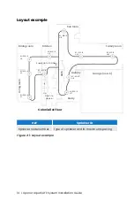 Preview for 20 page of Uponor AquaSAFE Installation Manual