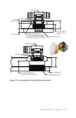 Preview for 27 page of Uponor AquaSAFE Installation Manual