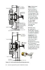 Preview for 28 page of Uponor AquaSAFE Installation Manual