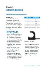 Preview for 31 page of Uponor AquaSAFE Installation Manual