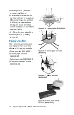 Preview for 34 page of Uponor AquaSAFE Installation Manual