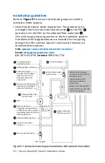 Preview for 58 page of Uponor AquaSAFE Installation Manual