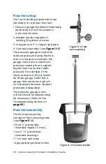 Preview for 64 page of Uponor AquaSAFE Installation Manual