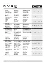 Preview for 6 page of Uponor Base flexiboard X-24 230V Manual