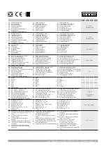 Preview for 7 page of Uponor Base flexiboard X-24 230V Manual