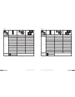 Preview for 28 page of Uponor C-55 Installation Manual