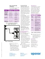 Preview for 2 page of Uponor Climate Control A9012010 Instruction Sheet