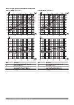 Предварительный просмотр 24 страницы Uponor Combi Port XS Installation And Operation Manual