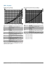 Предварительный просмотр 26 страницы Uponor Combi Port XS Installation And Operation Manual