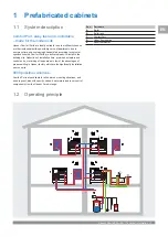 Preview for 3 page of Uponor Comfort Port EU Technical Information