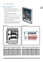 Preview for 15 page of Uponor Comfort Port EU Technical Information