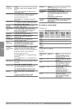 Preview for 12 page of Uponor Ecoflex Supra Standard ETN4 Installation And Operation Manual