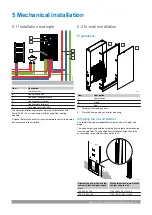 Предварительный просмотр 11 страницы Uponor KaMo Combi Port E Installation And Operation Manual