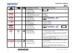 Preview for 10 page of Uponor Mini2 Instruction Manual