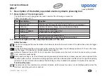 Preview for 23 page of Uponor Mini2 Instruction Manual