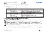 Preview for 63 page of Uponor Mini2 Instruction Manual