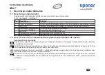 Preview for 79 page of Uponor Mini2 Instruction Manual