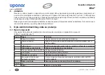 Preview for 102 page of Uponor Mini2 Instruction Manual