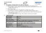 Preview for 107 page of Uponor Mini2 Instruction Manual