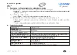 Preview for 123 page of Uponor Mini2 Instruction Manual