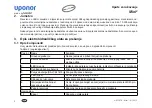 Preview for 126 page of Uponor Mini2 Instruction Manual