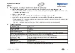 Preview for 131 page of Uponor Mini2 Instruction Manual