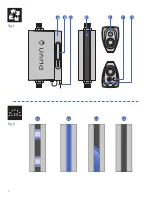 Preview for 2 page of Uponor Phyn Homeowner'S Manual