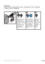 Предварительный просмотр 7 страницы Uponor PPG-30 Mounting Instructions