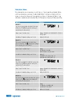 Preview for 20 page of Uponor SetPoint 521 Installation And Operation Manual