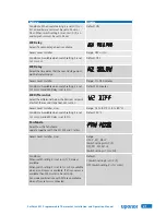 Preview for 23 page of Uponor SetPoint 521 Installation And Operation Manual