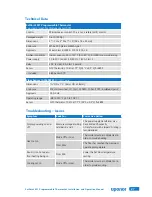 Preview for 29 page of Uponor SetPoint 521 Installation And Operation Manual