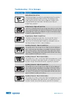 Preview for 30 page of Uponor SetPoint 521 Installation And Operation Manual