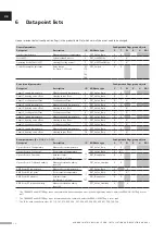 Preview for 16 page of Uponor Smatrix Base PRO R-147 KNX Installation And Operation Manual